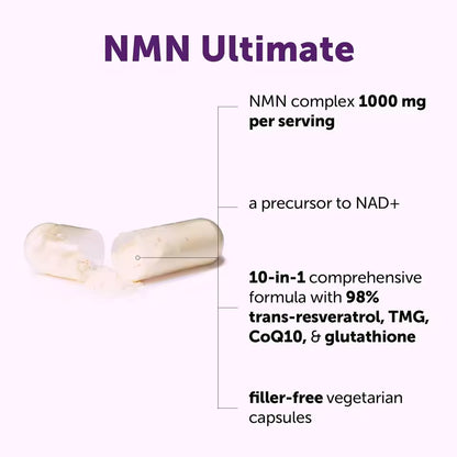Transform Your Cellular Energy for a Youthful Look - 10-in-1 NMN Complex