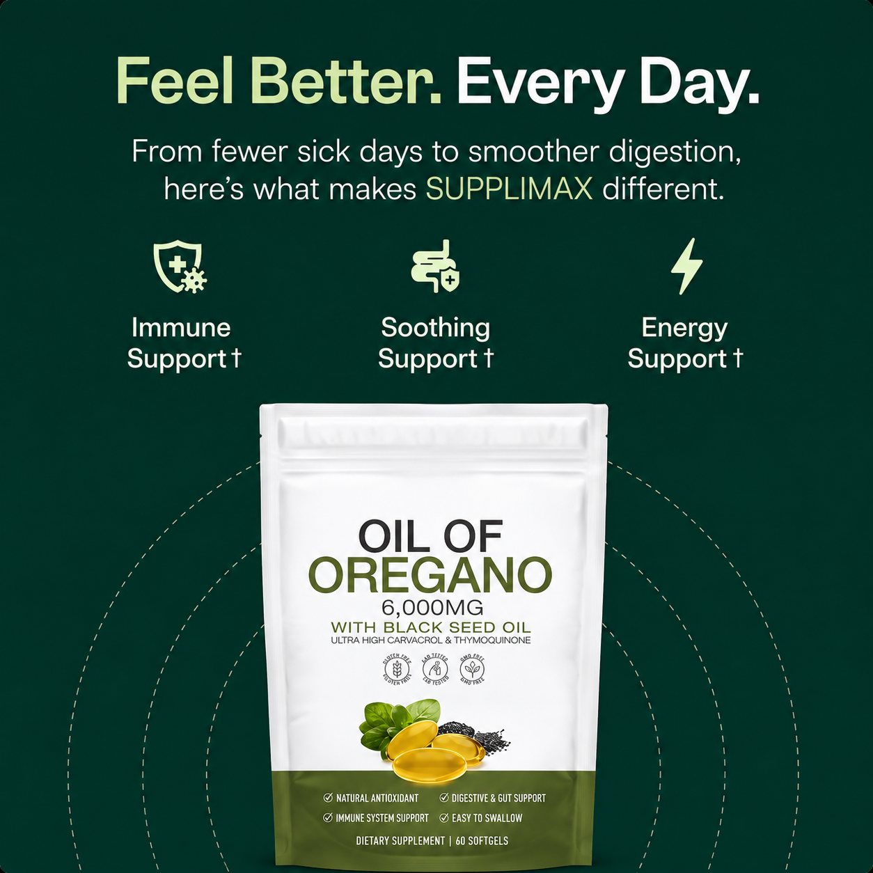Supplimax™ Oil of Oregano Softgels