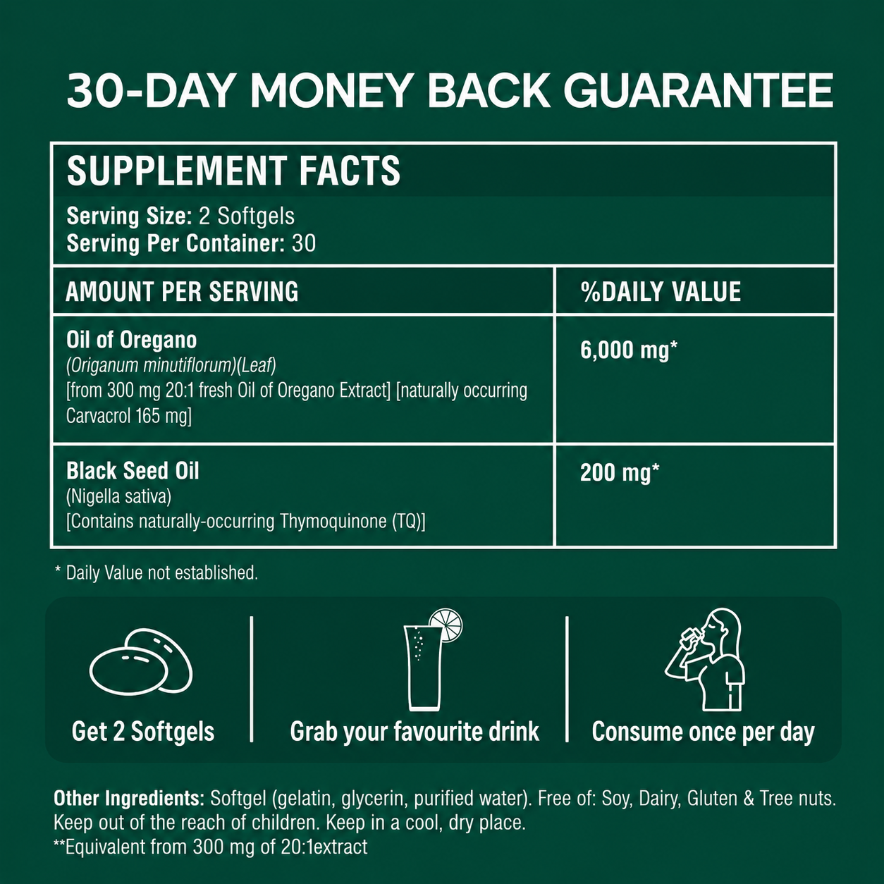 Supplimax™ Oil of Oregano Softgels